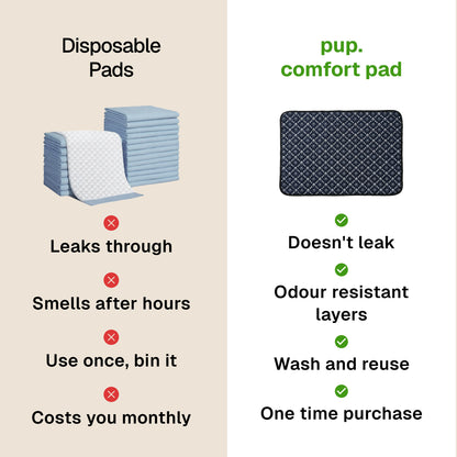 pup. comfort pad