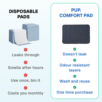 pup. comfort pad